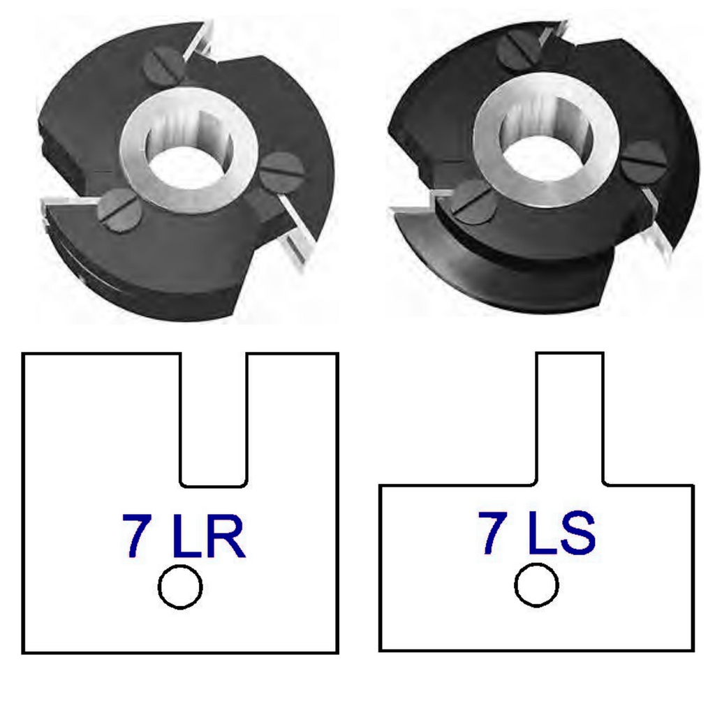 7L No Shaker Style - Stile & Rail Cutter Heads - Series 6/7 - Professional Insert Cutter for Industrial Woodworking