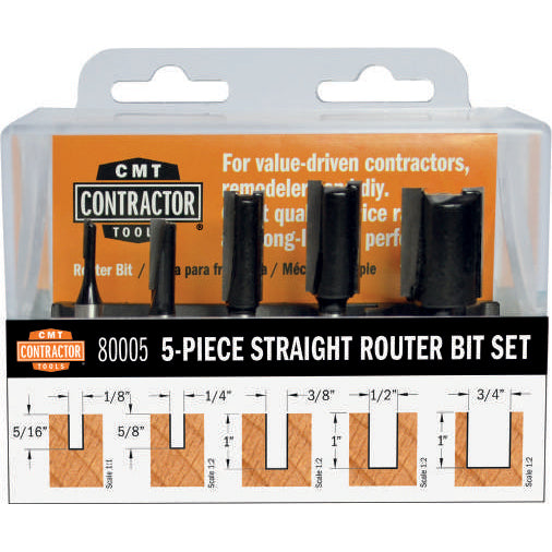 CMT Contractor Sets