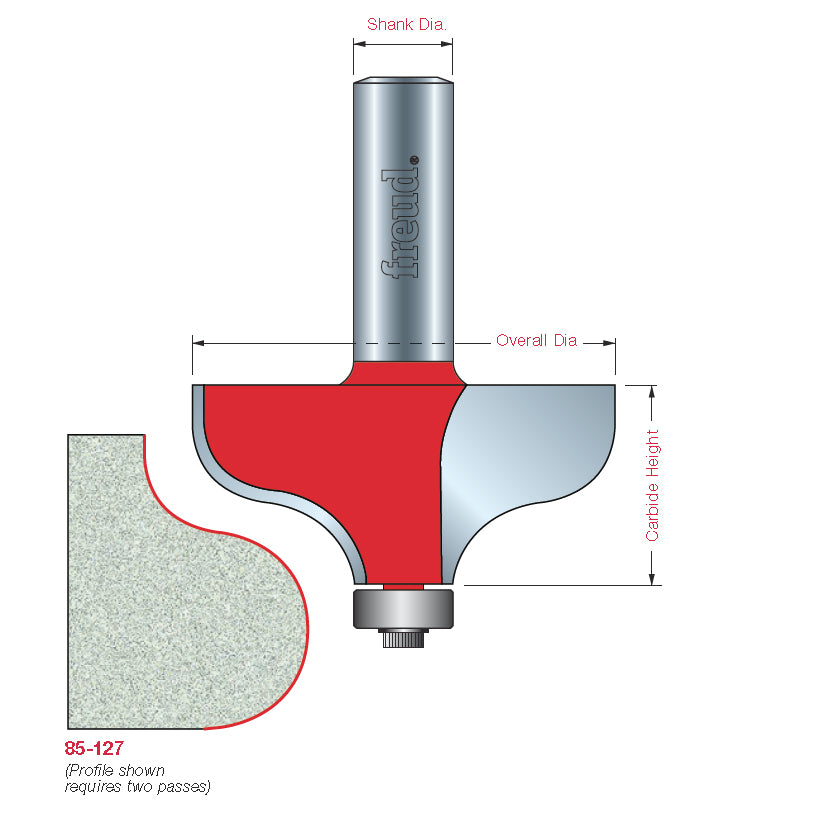 85-127 Solid Surface Edge Profile Bits - Professional Solid Surface Edge Profile Bits for Industrial Woodworking