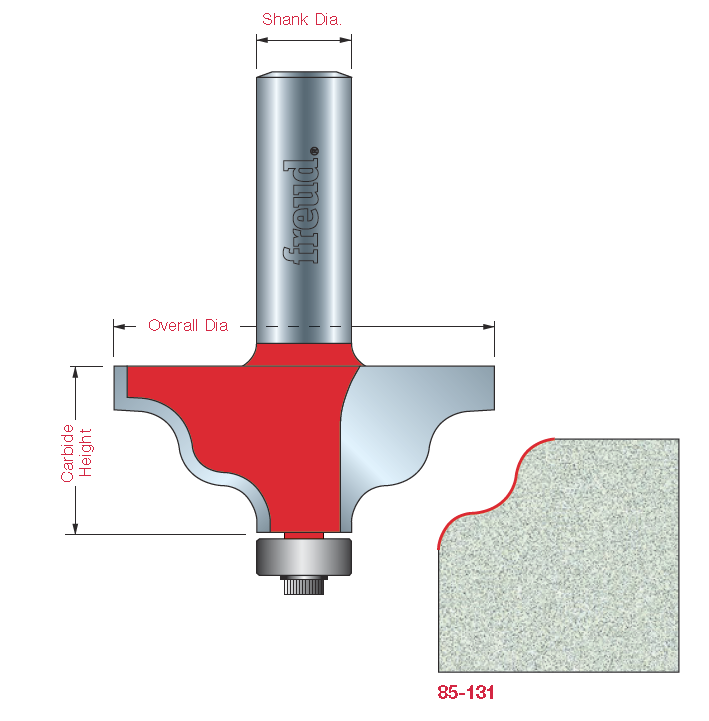 85-131 Solid Surface Edge Profile Bits - Professional Solid Surface Edge Profile Bits for Industrial Woodworking