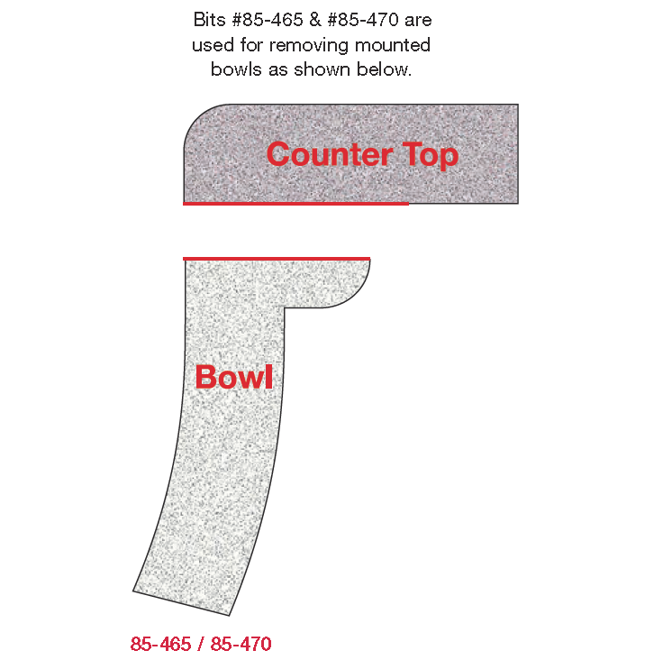 85-465 Trimming, Repair and Bowl Removal Bits - Professional Trimming, Repair and Bowl Removal Bits for Industrial Woodworking