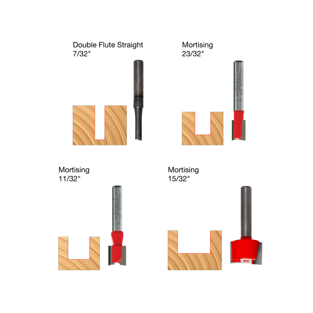 90-106 4-Piece Undersized Plywood Bit Set - Professional for Industrial Woodworking