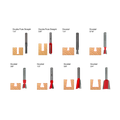 96-100 8-Piece Bit Sets for Incra Jig® - Professional for Industrial Woodworking