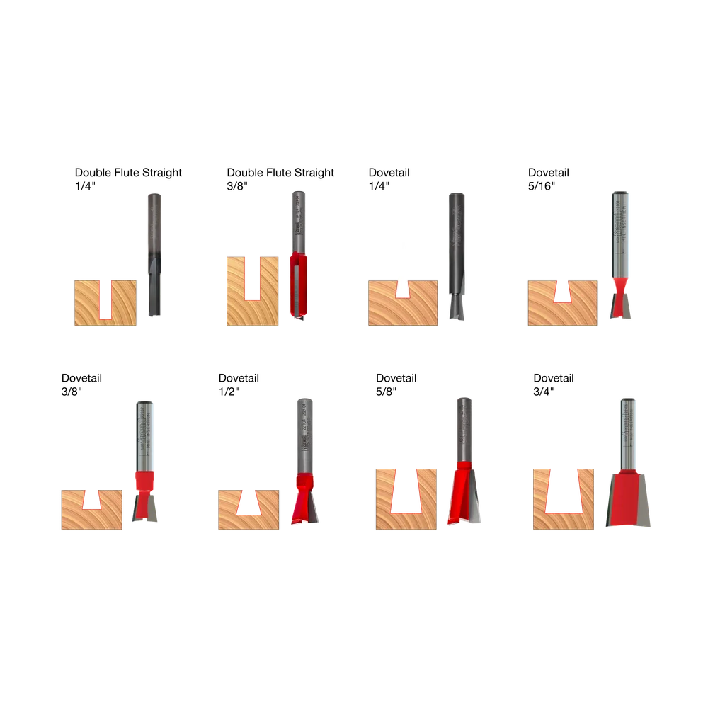 96-100 8-Piece Bit Sets for Incra Jig® - Professional for Industrial Woodworking