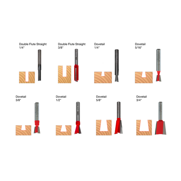 96-100 8-Piece Bit Sets for Incra Jig® - Professional for Industrial Woodworking