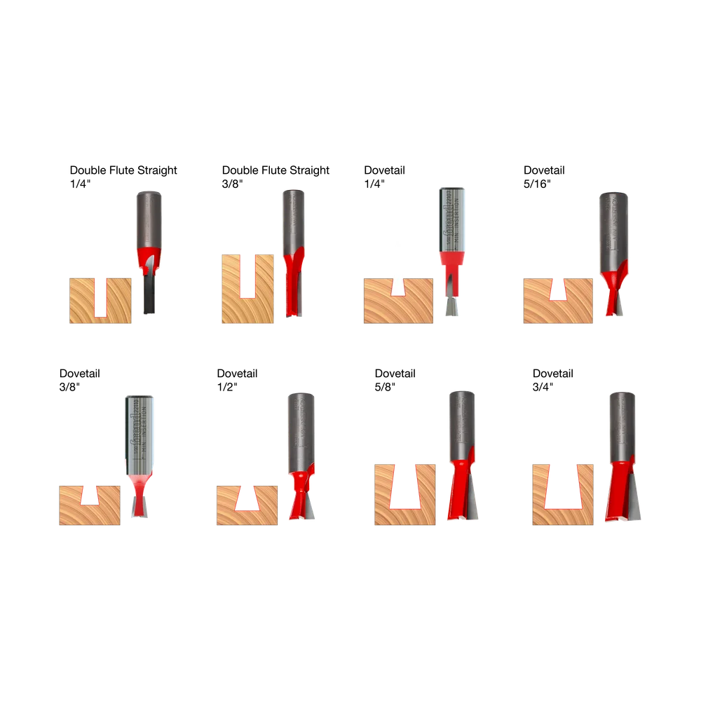 96-102 8-Piece Bit Sets for Incra Jig® - Professional for Industrial Woodworking