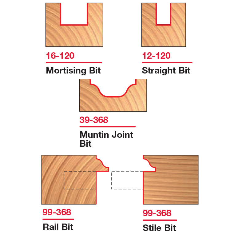 98-318 5-Piece French Door Bit Set - Professional for Industrial Woodworking