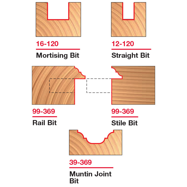98-319 5-Piece French Door Bit Set - Professional for Industrial Woodworking