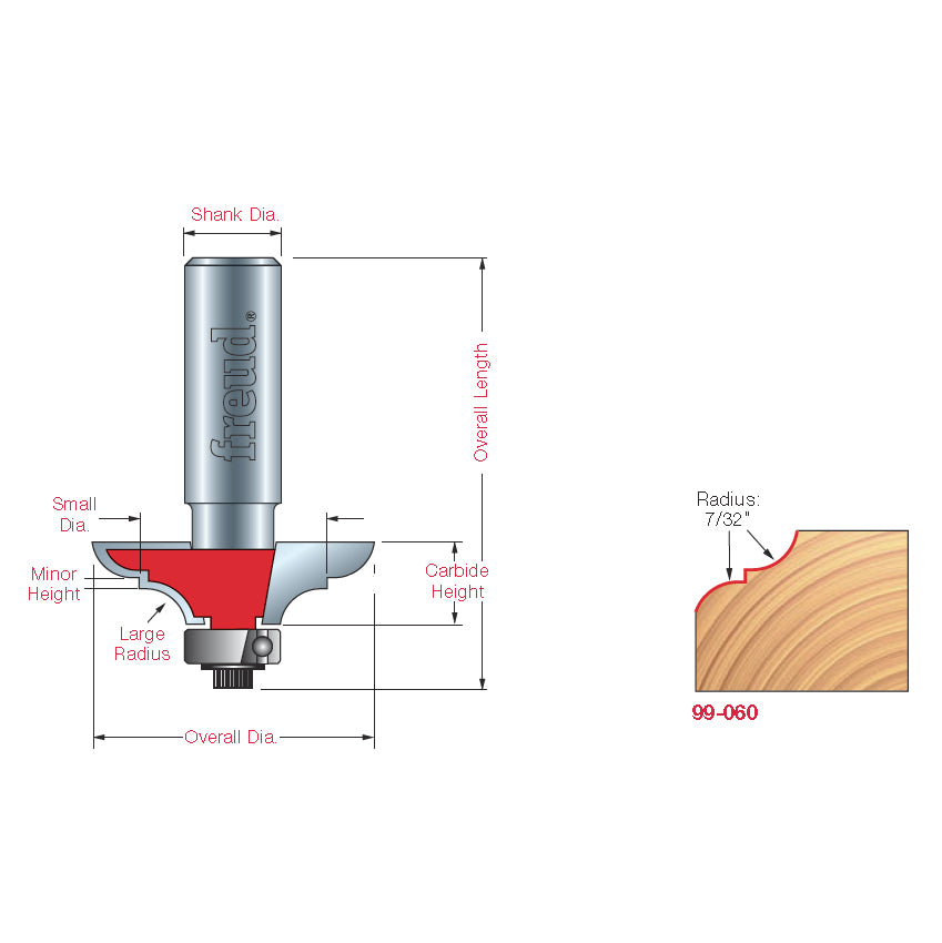 99-060 Rail & Stile Profile Bits - Professional Rail & Stile Profile Bits for Industrial Woodworking