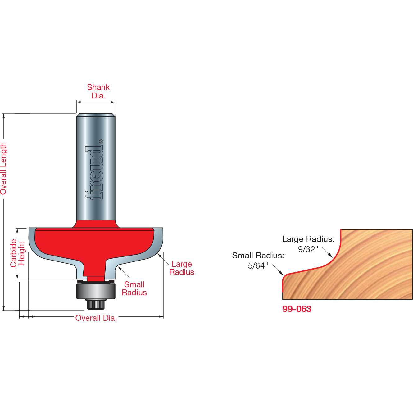 99-063 No Lip Door Edge Bit - Professional No Lip Door Edge Bit for Industrial Woodworking