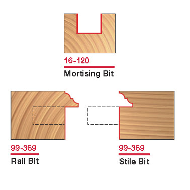 98-309 3-Piece French Door Bit Set - Professional for Industrial Woodworking