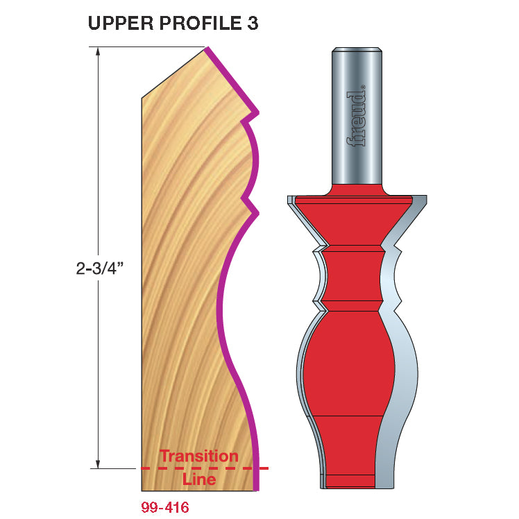 99-416 Wide Crown Molding System - Professional Reversible Wainscoting Bit for Industrial Woodworking