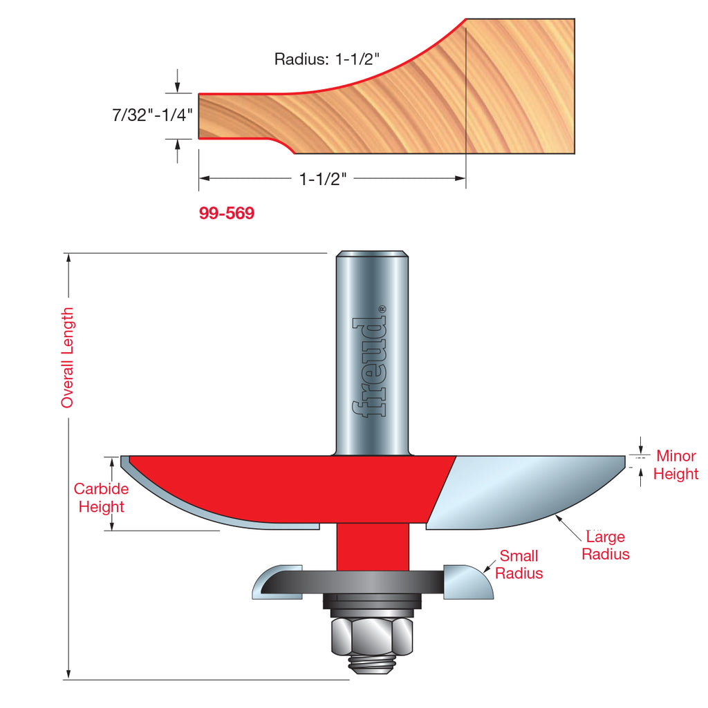 99-569 Quadra-Cut™ Raised Panel Bits with Backcutters - Professional for Industrial Woodworking