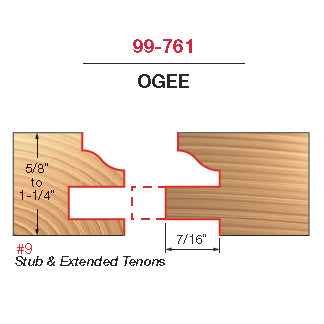 99-761 Premier Adjustable Rail & Stile Bit Sets - Professional Premier Adjustable Rail & Stile Bit Sets for Industrial Woodworking