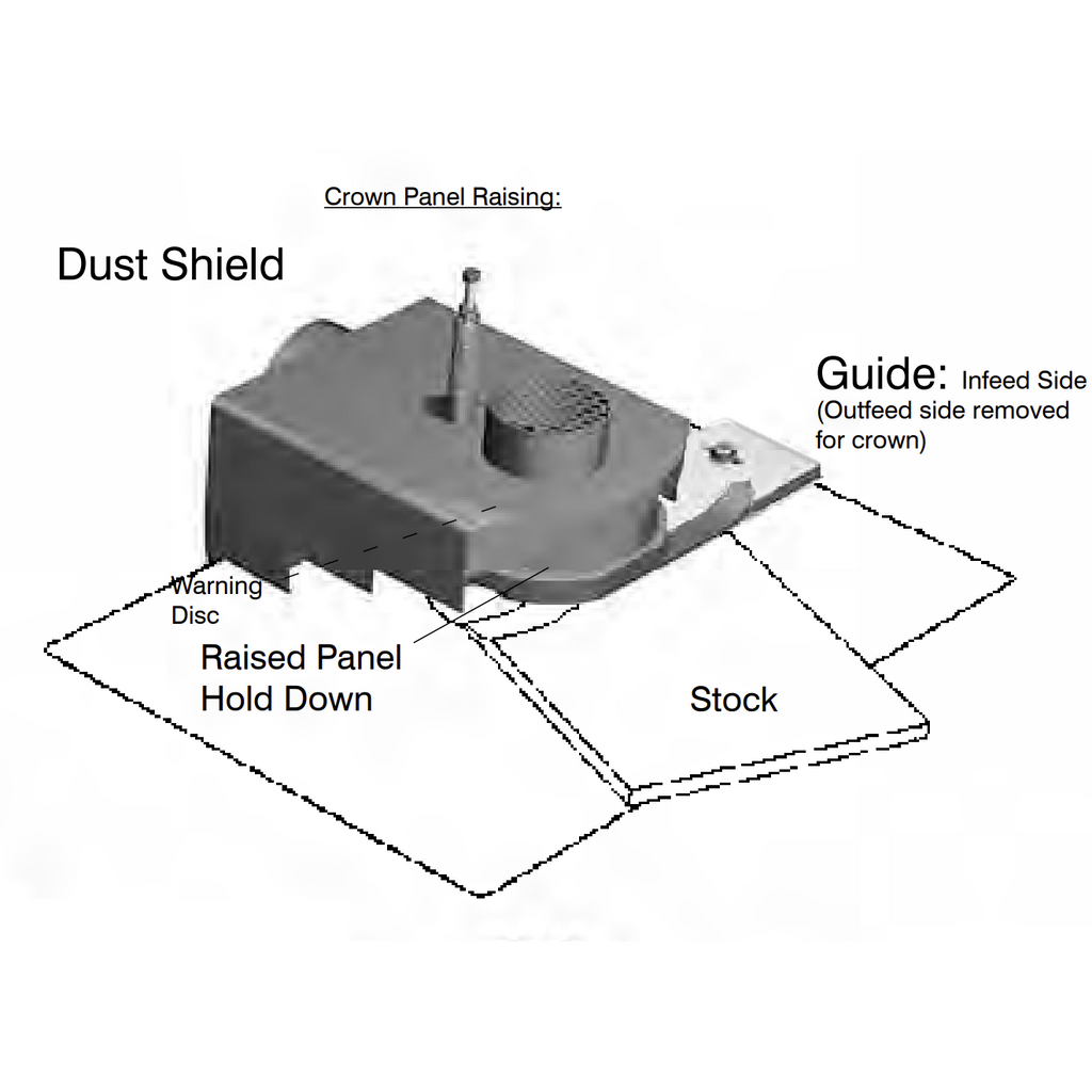 Partial Raise 3 4" Material No Panel Raising Setup - With Hold Down - For Weaver Shaper - Professional Setup for Industrial Woodworking