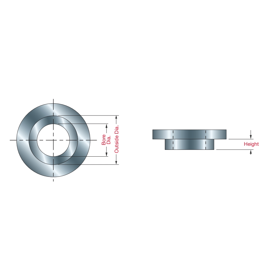Flange Bushings