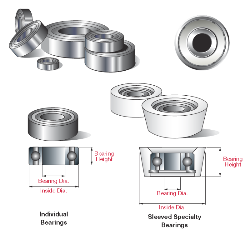 Ball Bearings (Individual/Sleeved Specialty Bearings/Packages of Bearings)