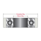 Ball Bearing Rub Collars