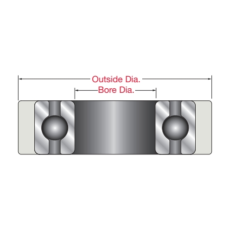Ball Bearing Rub Collars