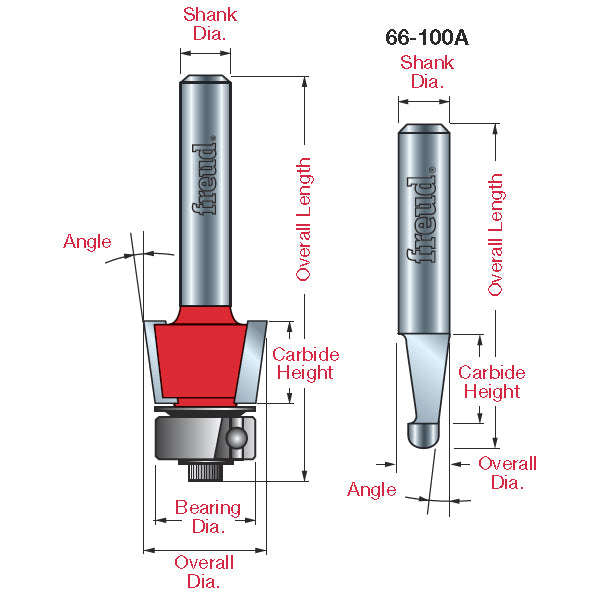 Bevel Trim Bits - Professional Bevel Trim Bits for Industrial Woodworking