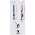 Premier Solid Carbide Chipbreaker Spiral Bits - Professional Premier Solid Carbide Chipbreaker Spiral Bits for Industrial Woodworking
