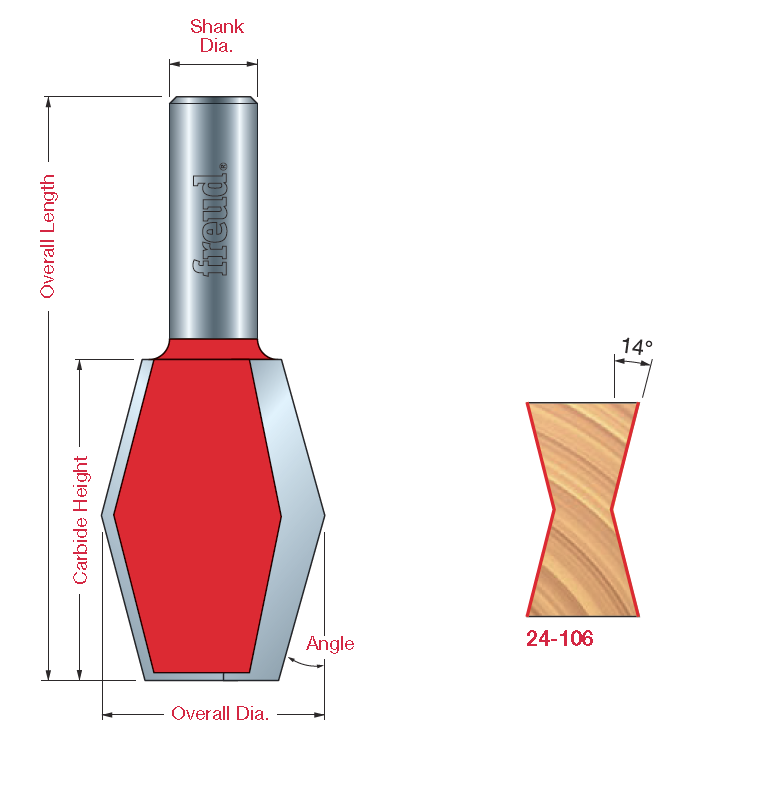 Butterfly Spline Bit - Professional Butterfly Spline Bit for Industrial Woodworking