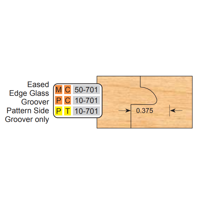 4 inch Squared CENTER GROOVER SETS (2 Piece Cutter Sets) - Professional Shaper Cutters for Industrial Woodworking