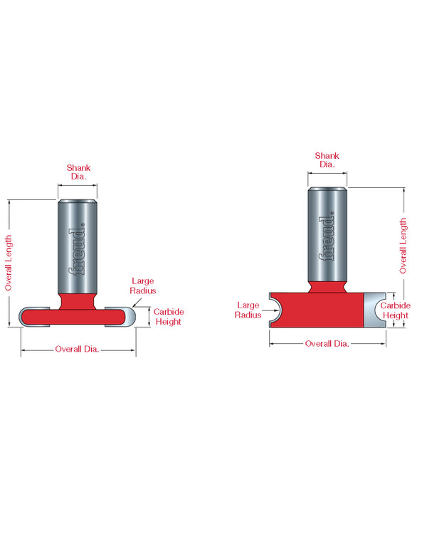 Canoe Joint Bits - Professional Canoe Joint Bits for Industrial Woodworking