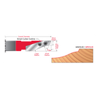 ICK-U213 Insert Cutter Knives - Professional Insert Tips for Industrial Woodworking