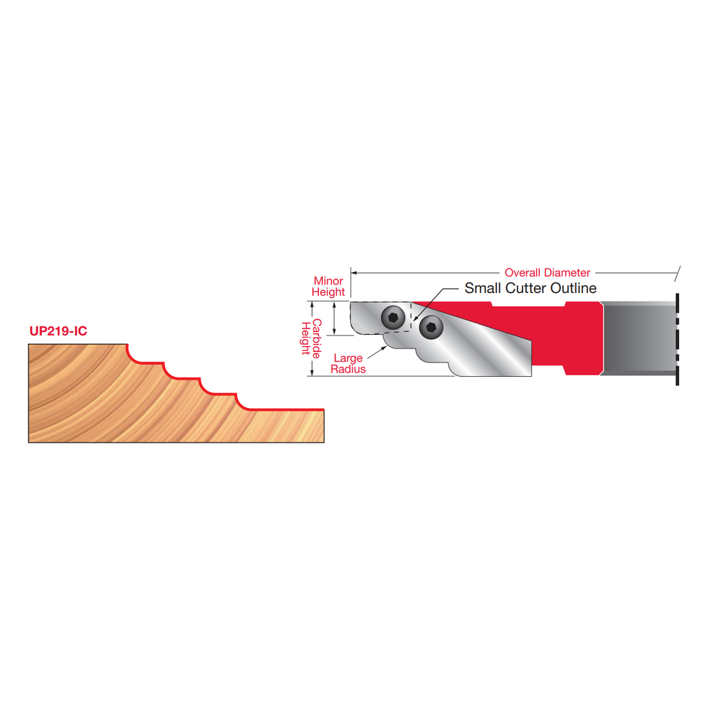 3 4" 1-1 4" (UP) UP219-IC Carbide Insert Cutter (For 5/8" and 3/4" Panels) - Professional Shaper Cutters for Industrial Woodworking