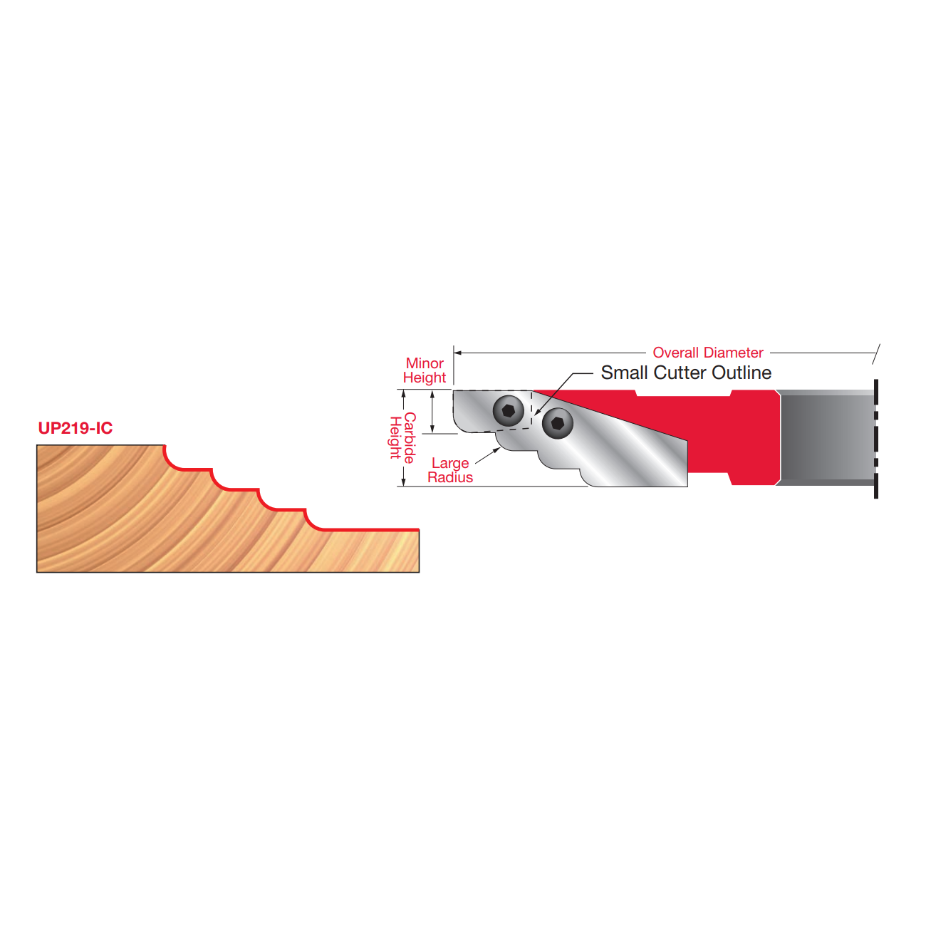 3 4" 1-1 4" (UP) UP219-IC Carbide Insert Cutter (For 5/8" and 3/4" Panels) - Professional Shaper Cutters for Industrial Woodworking