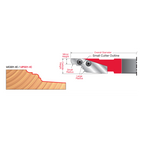 ICK-U221 Insert Cutter Knives - Professional Insert Tips for Industrial Woodworking