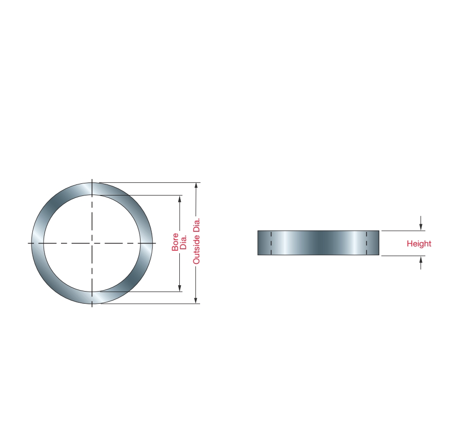 Center Cutter Bushings