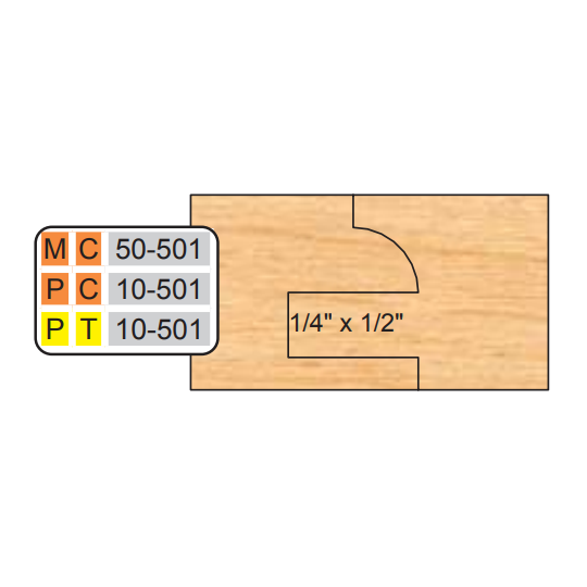 CENTER GROOVER SETS (2 Piece Cutter Sets)