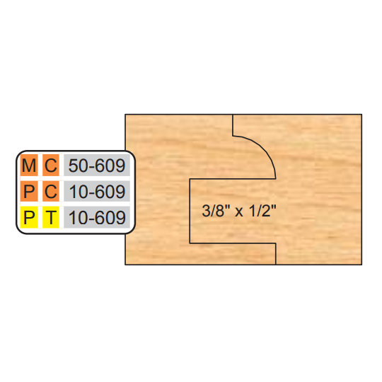 4 inch Squared CENTER GROOVER SETS (2 Piece Cutter Sets) - Professional Shaper Cutters for Industrial Woodworking