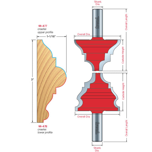 Chair Rail Bits - Professional Chair Rail Bits for Industrial Woodworking