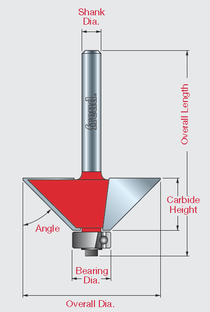 Chamfer Bits - Professional Chamfer Bits for Industrial Woodworking