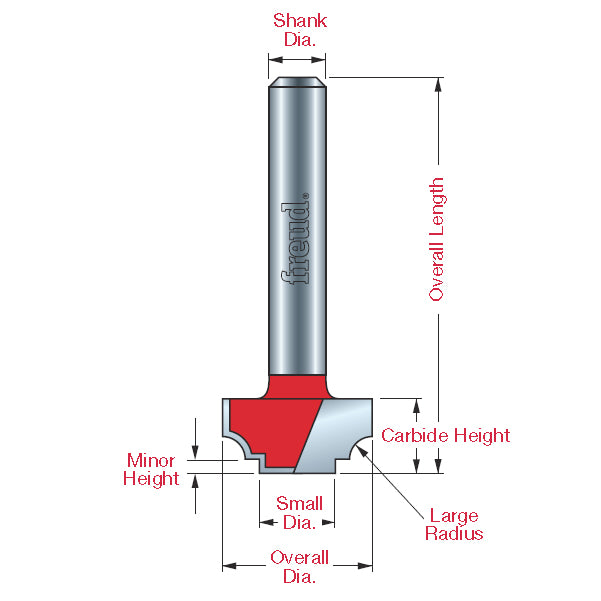 Classical Beading Groove Bits - Professional Classical Beading Groove Bits for Industrial Woodworking