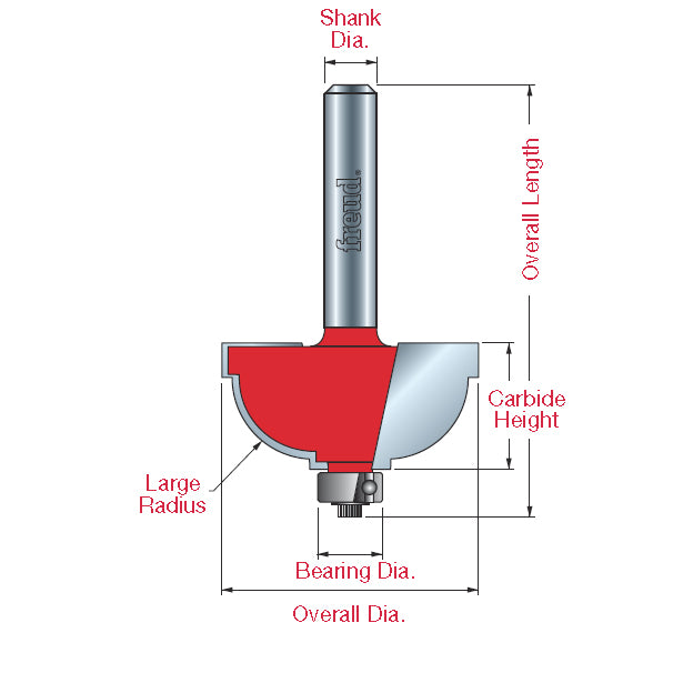 Classical Cove Bits - Professional Classical Cove Bits for Industrial Woodworking