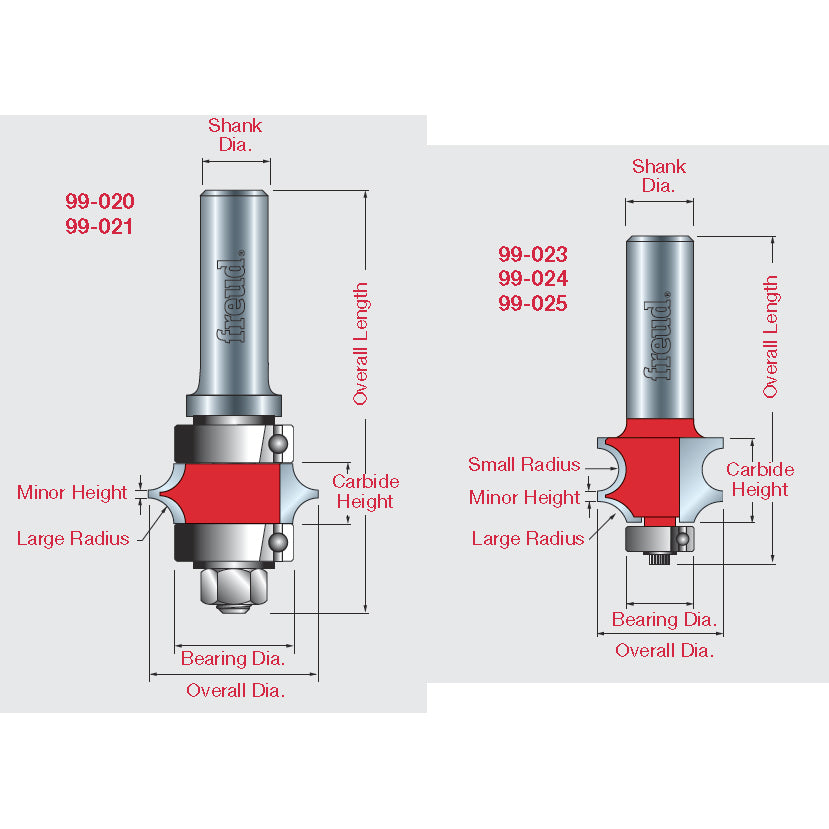 Corner Beading Bits - Professional Corner Beading Bits for Industrial Woodworking