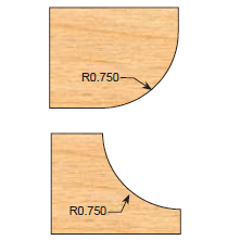 PT 34-012 CORNER ROUNDING / COVE COMBO - Professional for Industrial Woodworking