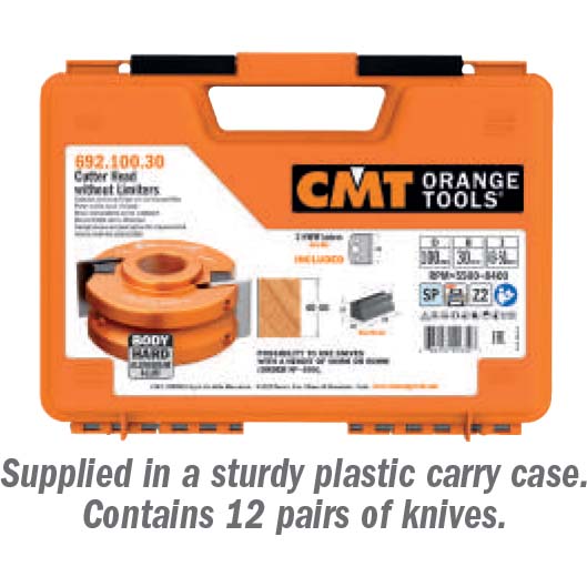 Cutter Heads without Limiters