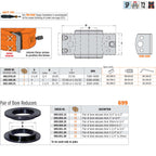 Cutter Heads without Limiters