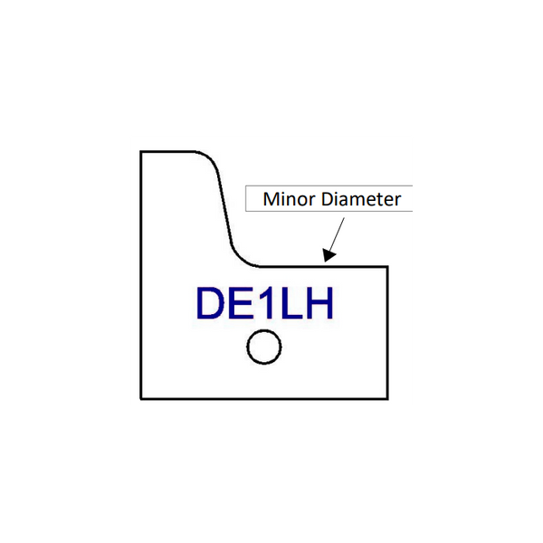 Door Edge Profile Cutters