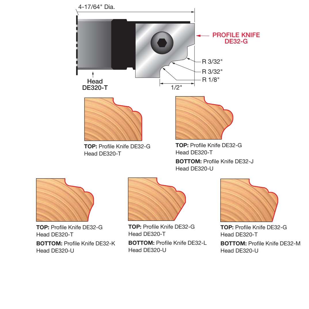 Two Piece 32mm Door Edge Profile Cutters