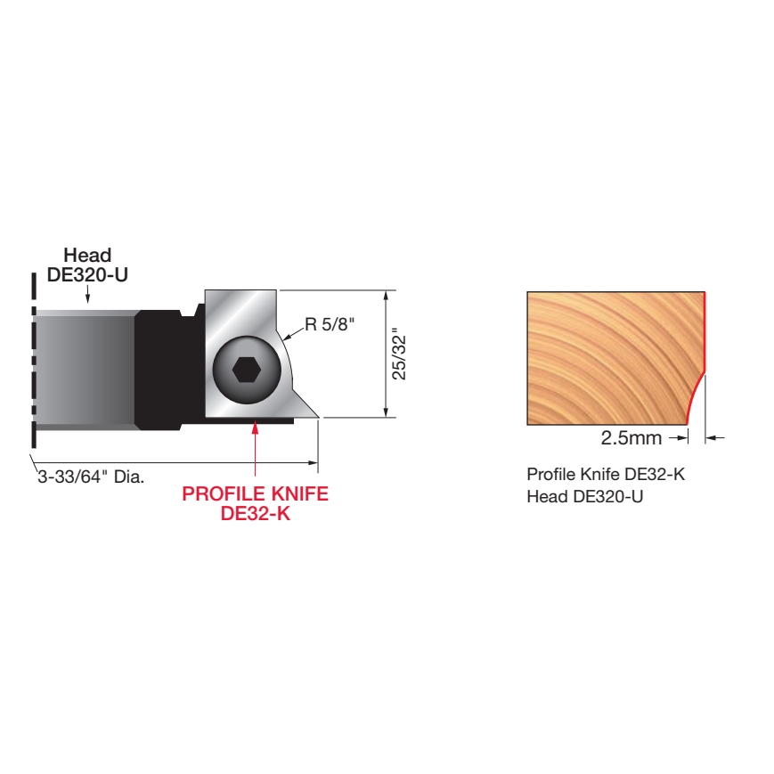 Two Piece 32mm Door Edge Profile Cutters