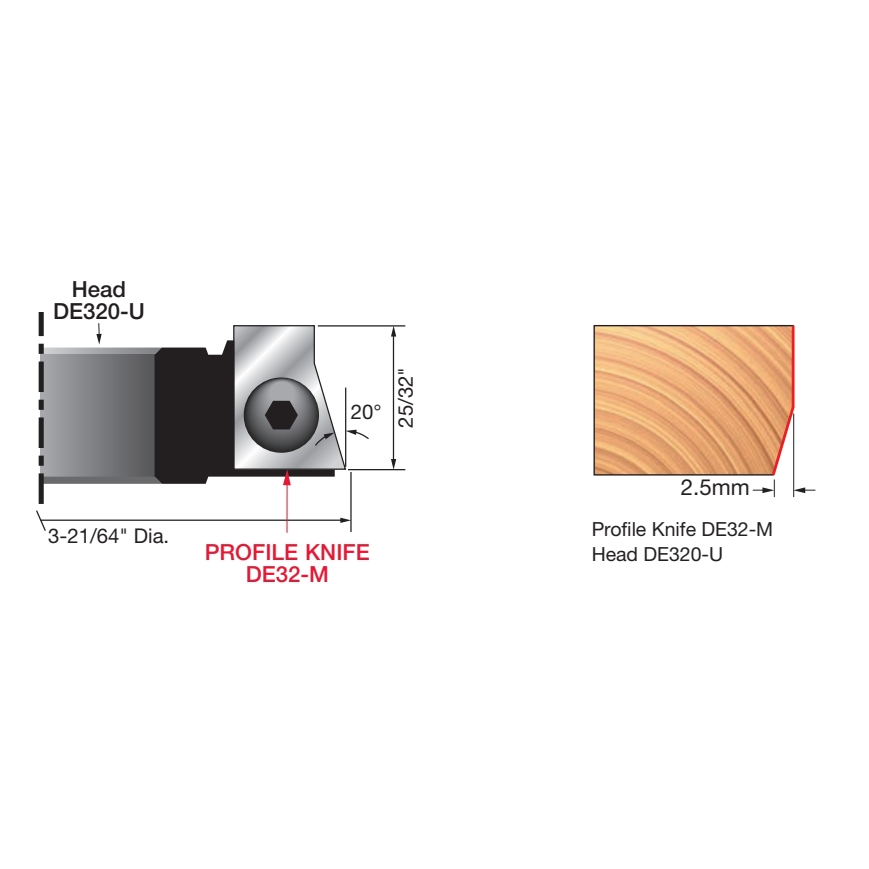 Two Piece 32mm Door Edge Profile Cutters