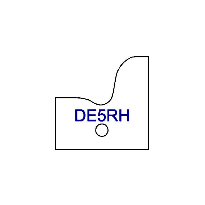 Door Edge Profile Tips