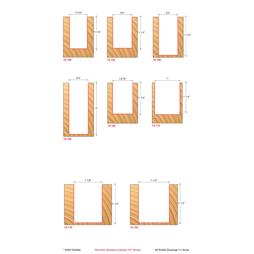 Double Flute Straight Bits - Professional Double Flute Straight Bits for Industrial Woodworking