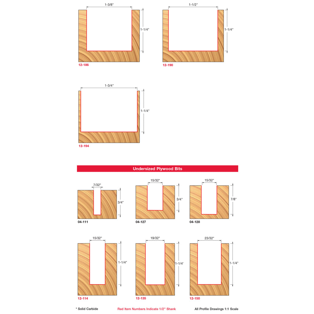 Double Flute Straight Bits - Professional Double Flute Straight Bits for Industrial Woodworking